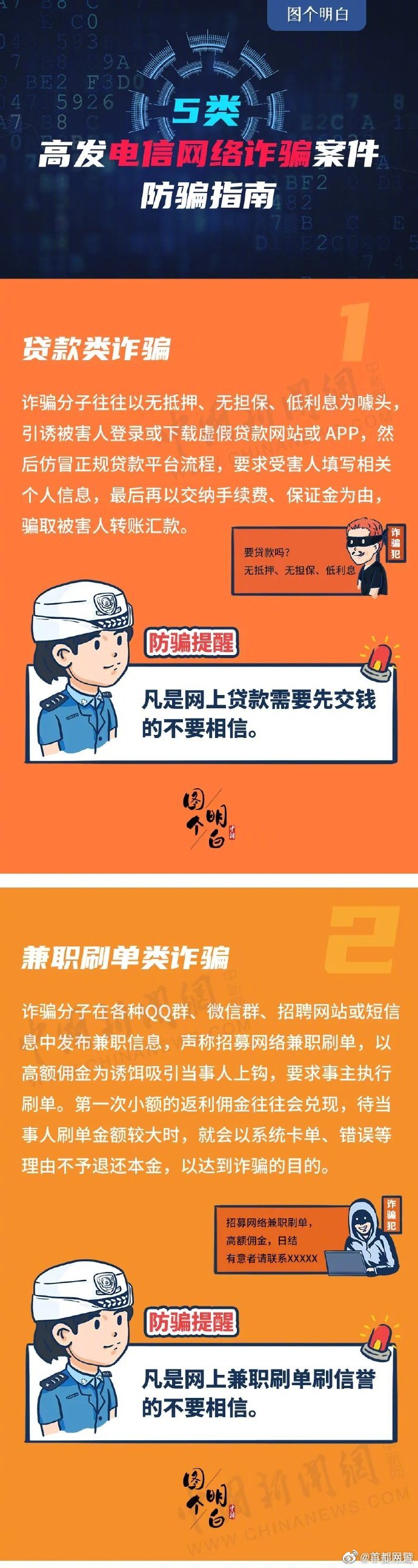 #净网2020# 这份防骗指南请务必收好！ ​​​​#净网护网,有你有我# 警务在线 第1张